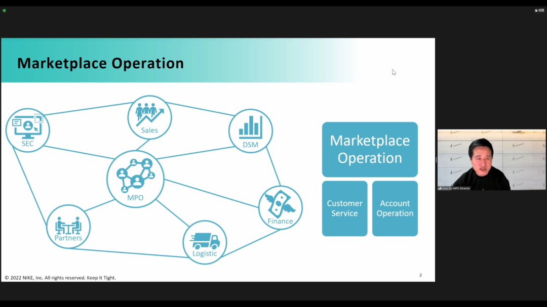 1654508972142053032.png 1654508972142053032.png