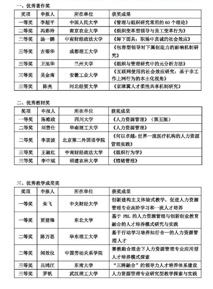 1661409266687031602.jpg 微信图片_20220825143328.jpg