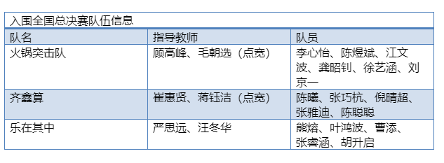 1665542319930041885.png 微信图片_20221012103934.png