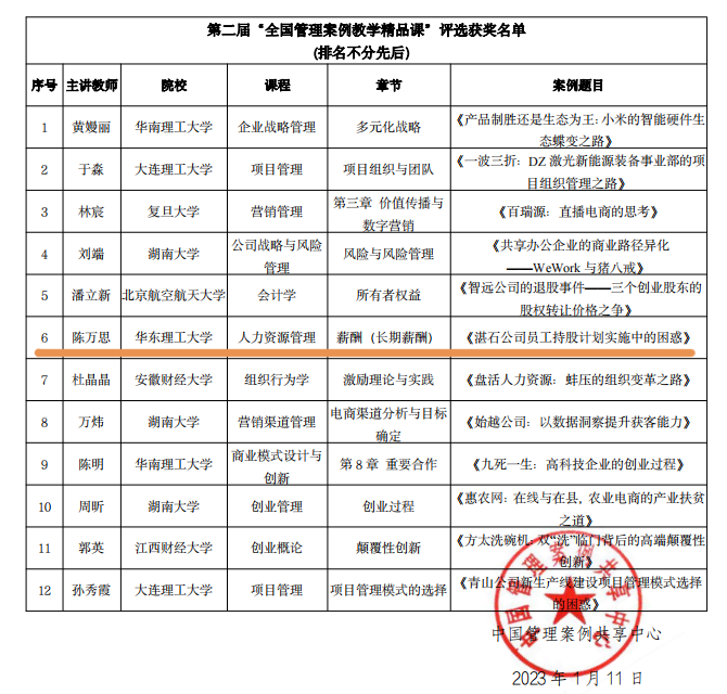 1673615982757034220.png 1673615982757034220.png